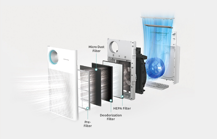 슬림 공기청정기 - Coway - USA