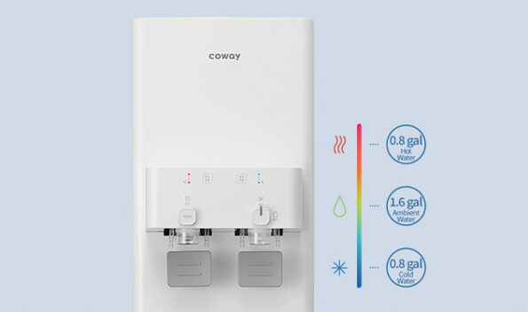 Slim Hot & Cold Standing Water Purifier - Coway - USA