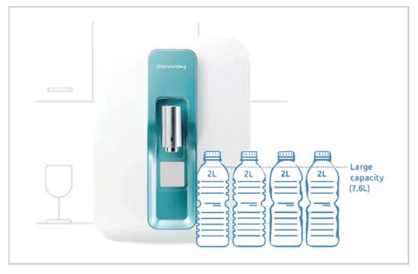 Modern Countertop Water Purifier - Coway - USA